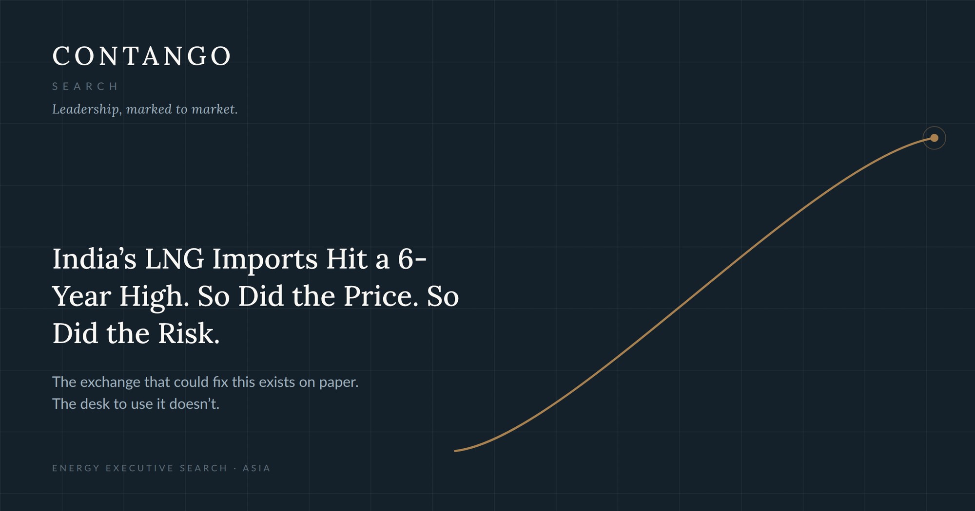 India's LNG Imports Hit a 6-Year High. So Did the Price. So Did the Risk. The exchange that could fix this exists on paper. The desk to use it doesn't. — Contango Search, Energy Executive Search, Asia.